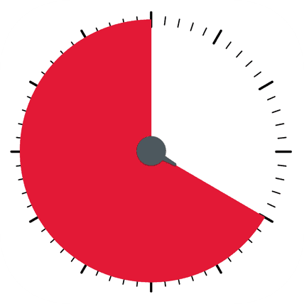 App Time Timer
